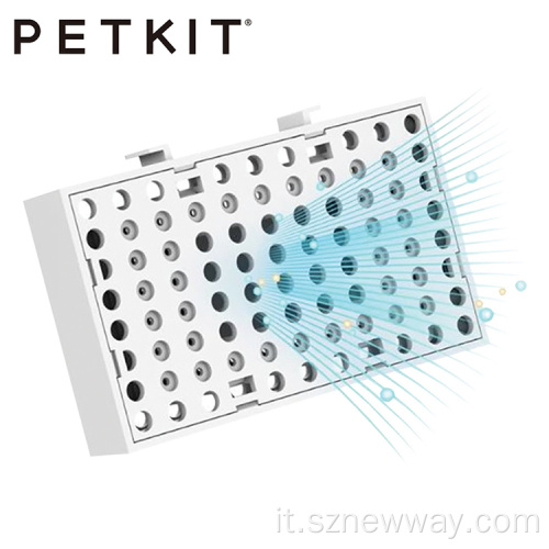 PetKit odore purificatore Air Fresher Filter PET